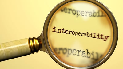 What is interoperability? - Patagonia Health 