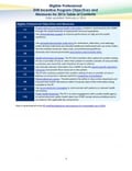 EP-EHR-Incentive-program-TOC-2016-Thumb-230x300