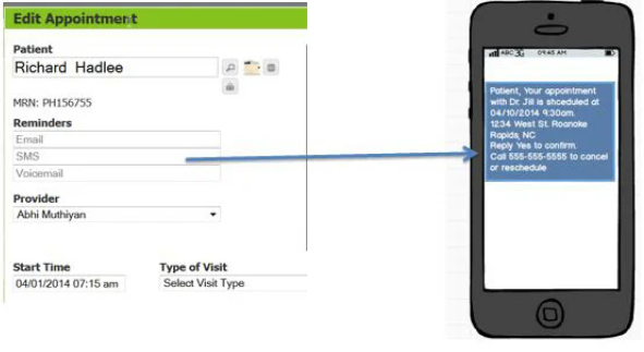 Text Message Example