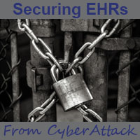 protect patient data from cyberattack